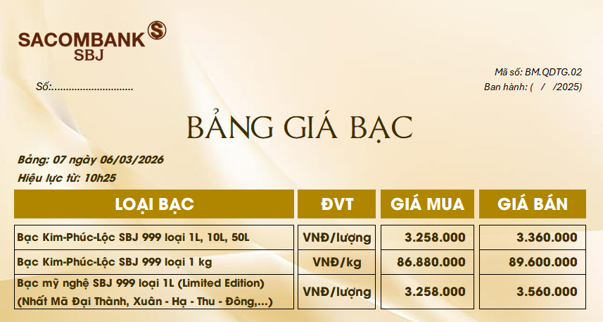 Bảng Tỷ Giá Bạc - Ngày 06/03/2026 - Bảng 7