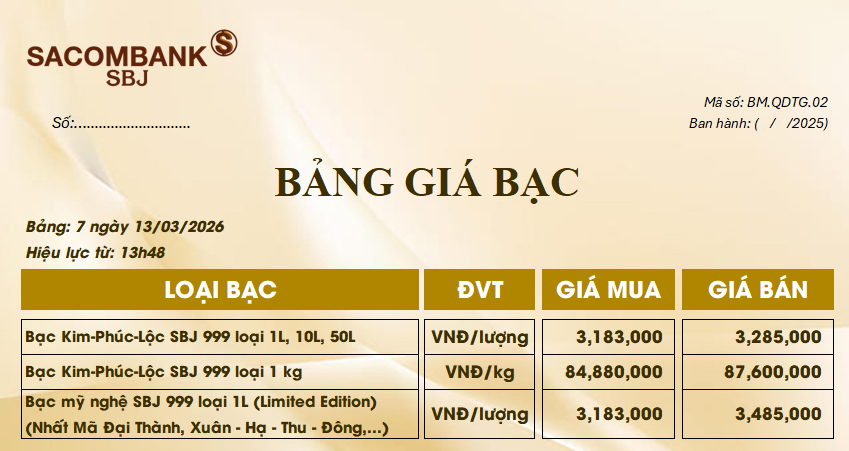 Bảng Tỷ Giá Bạc - Ngày 13/03/2026 - Bảng 7