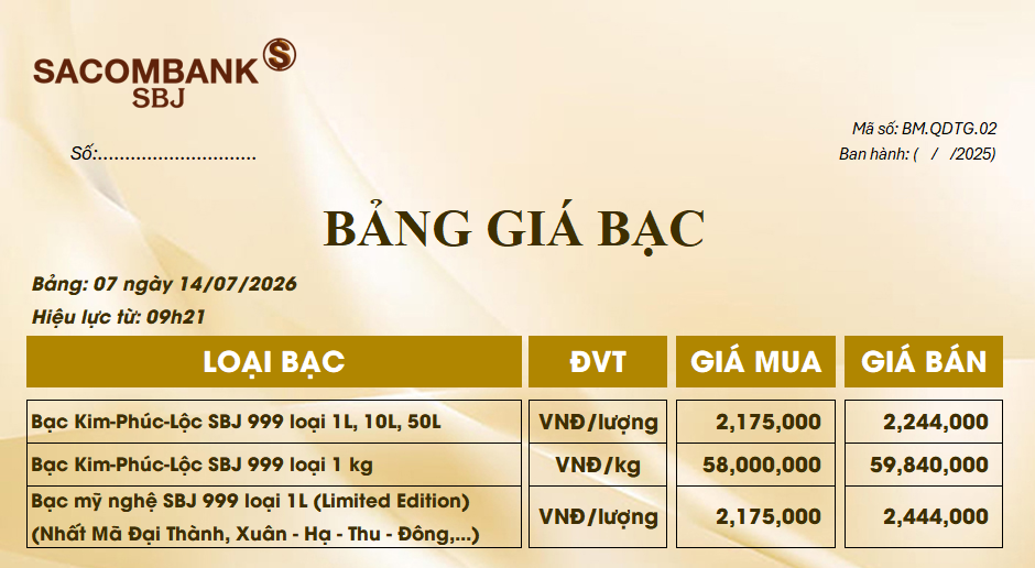 Bảng Tỷ Giá Bạc - Ngày 14/07/2026 - Bảng 7
