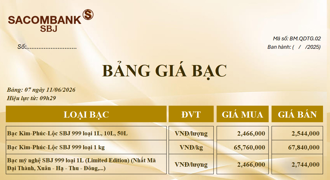 Bảng Tỷ Giá Bạc - Ngày 11/06/2026 - Bảng 7