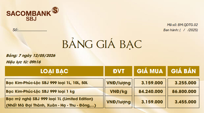 Bảng Tỷ Giá Bạc - Ngày 12/05/2026 - Bảng 7