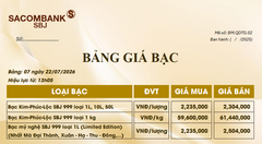 Bảng Tỷ Giá Bạc - Ngày 22/07/2026 - Bảng 7