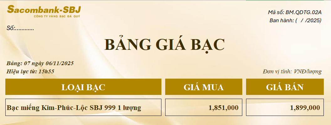 Bảng Tỷ Giá Bạc - Ngày 06/11/2025 - Bảng 7