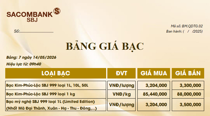 Bảng Tỷ Giá Bạc - Ngày 14/05/2026 - Bảng 7