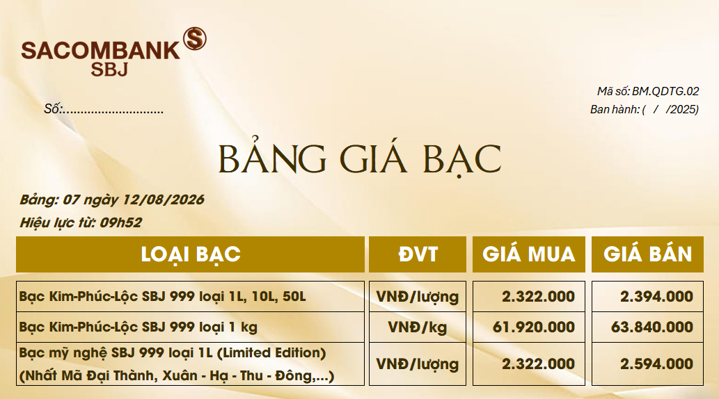 Bảng Tỷ Giá Bạc - Ngày 12/08/2026 - Bảng 7