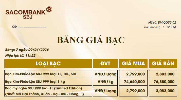 Bảng Tỷ Giá Bạc - Ngày 09/04/2026 - Bảng 7