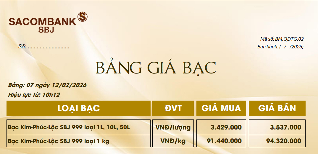 Bảng Tỷ Giá Bạc - Ngày 12/02/2026 - Bảng 7