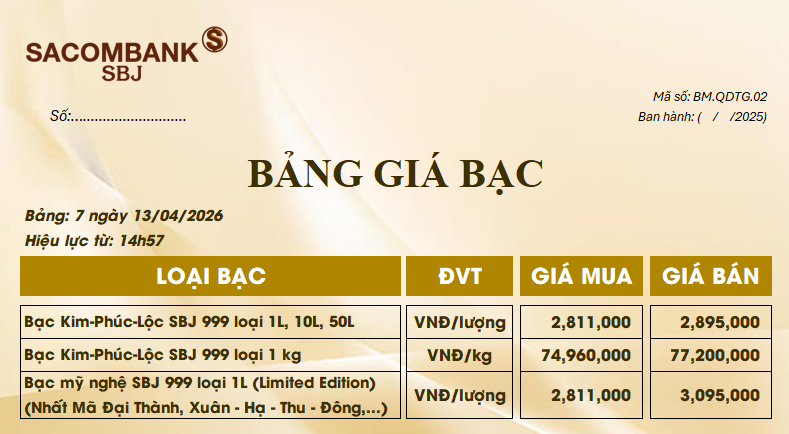 Bảng Tỷ Giá Bạc - Ngày 13/04/2026 - Bảng 7