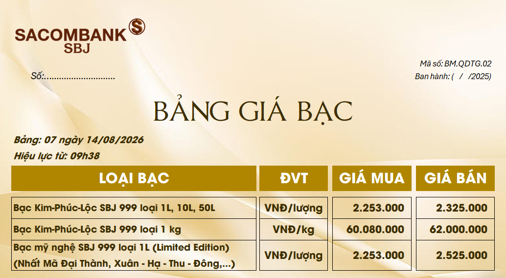 Bảng Tỷ Giá Bạc - Ngày 14/08/2026 - Bảng 7