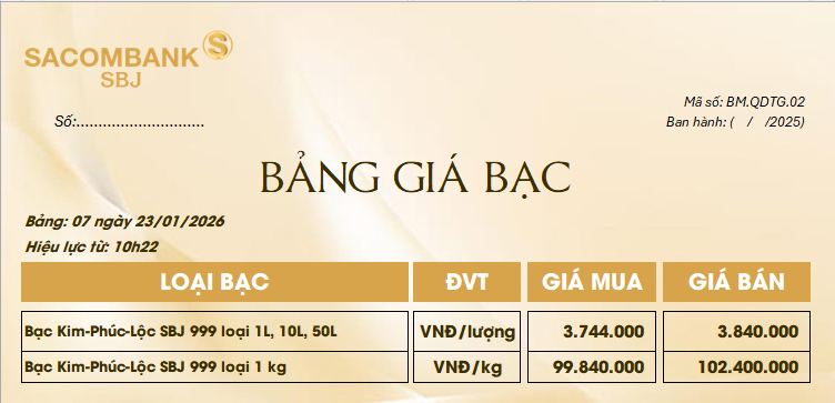 Bảng Tỷ Giá Bạc - Ngày 23/01/2026 - Bảng 7