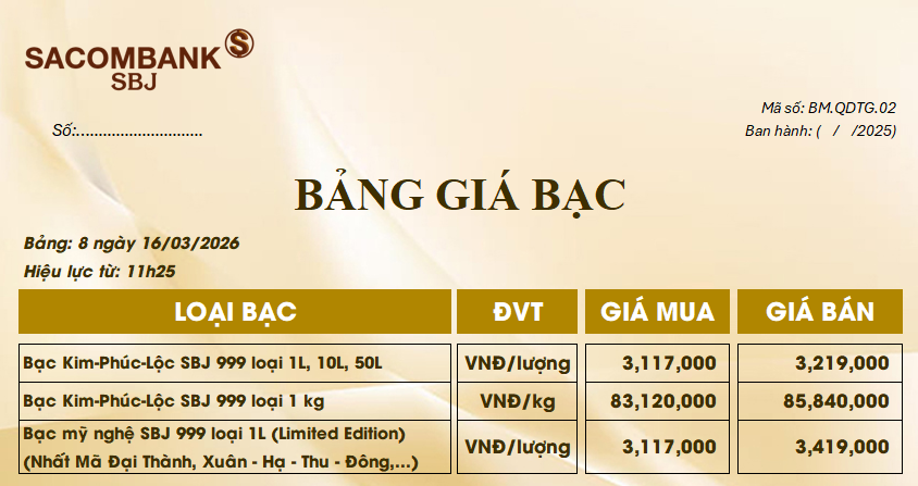 Bảng Tỷ Giá Bạc - Ngày 16/03/2026 - Bảng 8