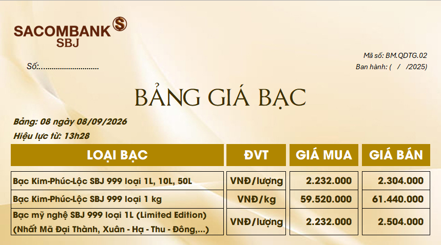 Bảng Tỷ Giá Bạc - Ngày 08/09/2026 - Bảng 8