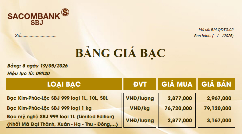 Bảng Tỷ Giá Bạc - Ngày 19/05/2026 - Bảng 8