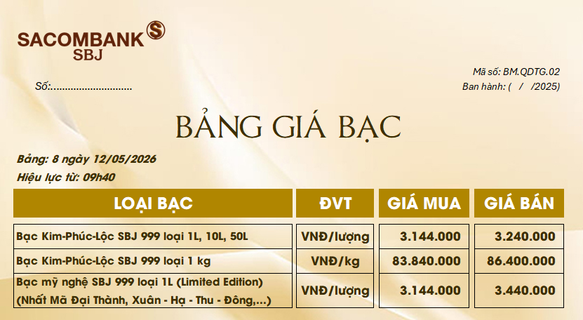 Bảng Tỷ Giá Bạc - Ngày 12/05/2026 - Bảng 8