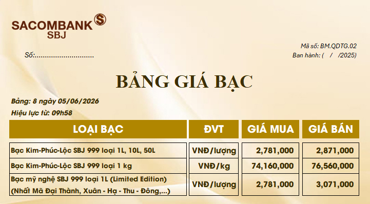 Bảng Tỷ Giá Bạc - Ngày 05/06/2026 - Bảng 8
