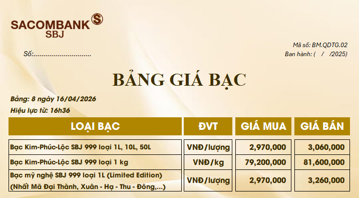 Bảng Tỷ Giá Bạc - Ngày 16/04/2026 - Bảng 8