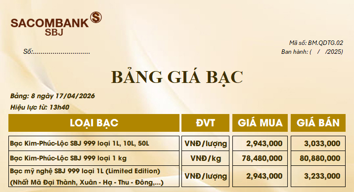 Bảng Tỷ Giá Bạc - Ngày 17/04/2026 - Bảng 8