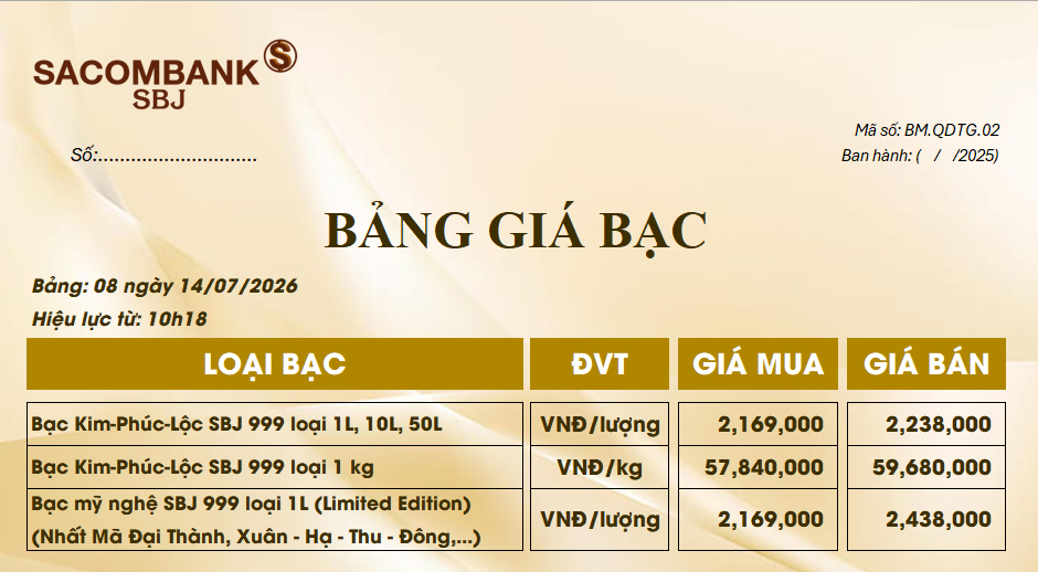 Bảng Tỷ Giá Bạc - Ngày 14/07/2026 - Bảng 8