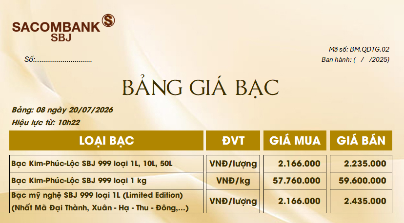 Bảng Tỷ Giá Bạc - Ngày 20/07/2026 - Bảng 8