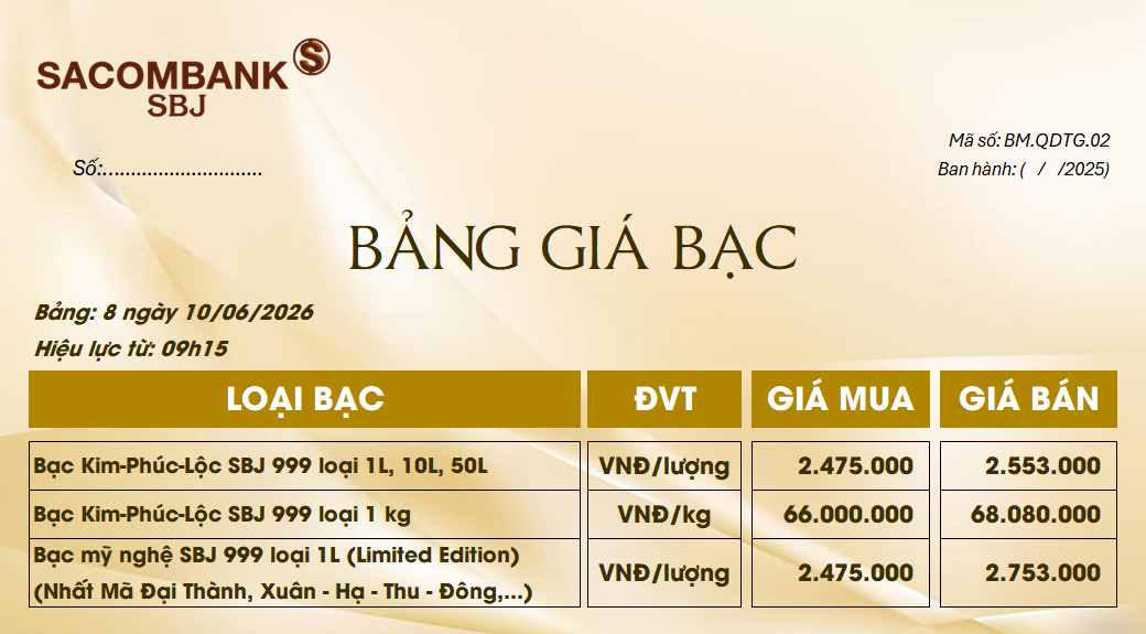 Bảng Tỷ Giá Bạc - Ngày 10/06/2026 - Bảng 8
