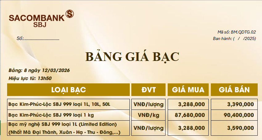 Bảng Tỷ Giá Bạc - Ngày 12/03/2026 - Bảng 8