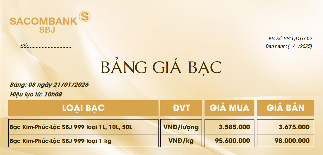Bảng Tỷ Giá Bạc - Ngày 21/01/2026 - Bảng 8