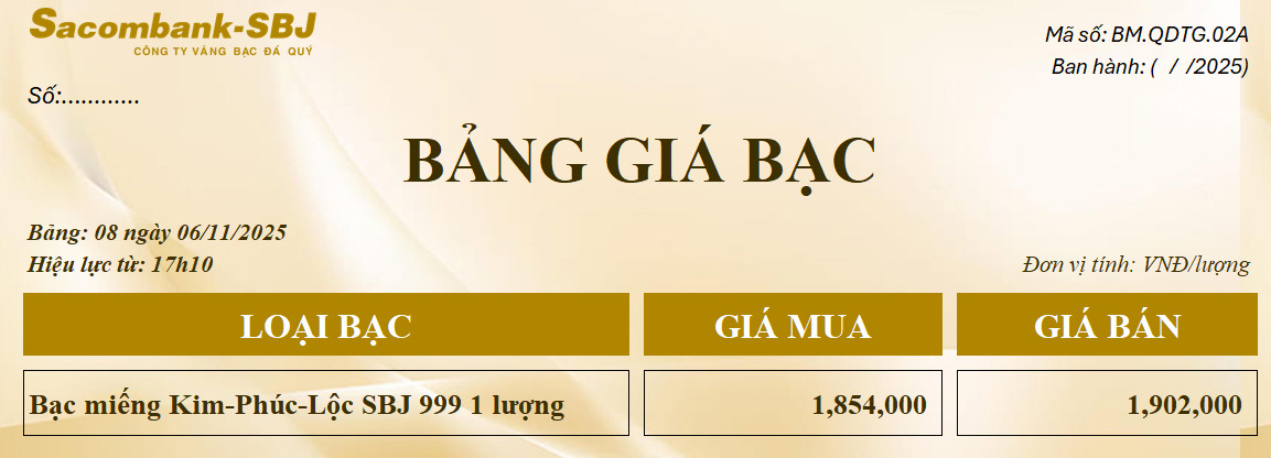 Bảng Tỷ Giá Bạc - Ngày 06/11/2025 - Bảng 8