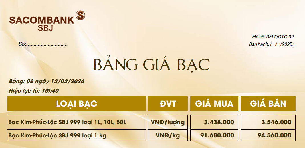 Bảng Tỷ Giá Bạc - Ngày 12/02/2026 - Bảng 8