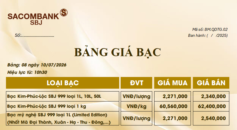Bảng Tỷ Giá Bạc - Ngày 10/07/2026 - Bảng 8