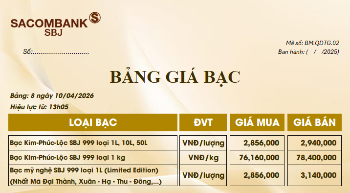 Bảng Tỷ Giá Bạc - Ngày 10/04/2026 - Bảng 8