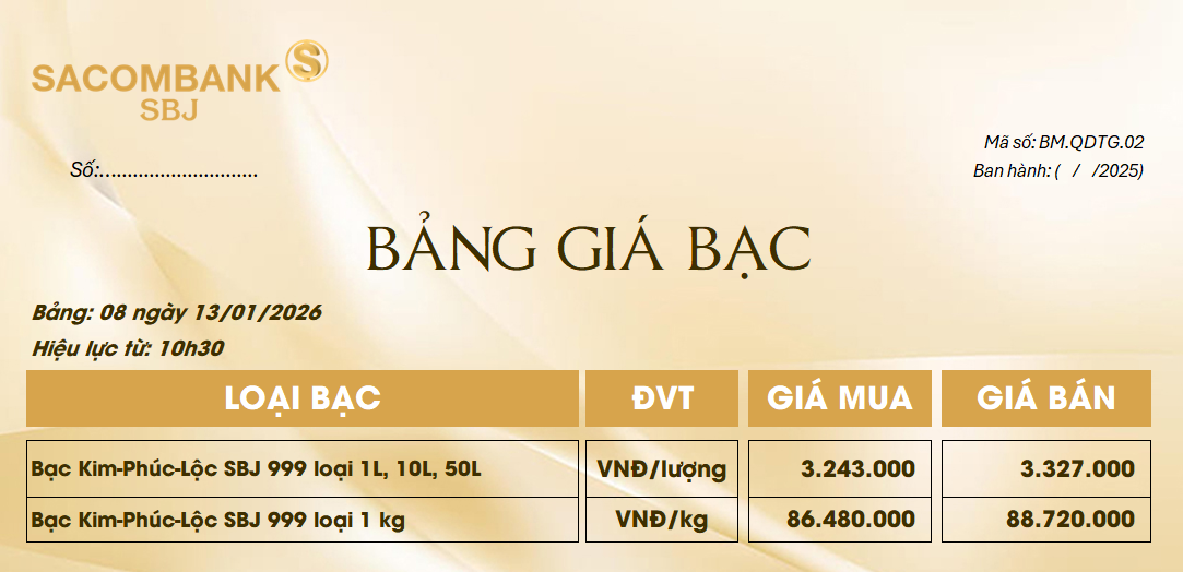 Bảng Tỷ Giá Bạc - Ngày 13/01/2026 - Bảng 8