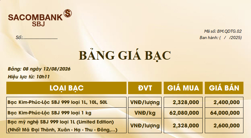 Bảng Tỷ Giá Bạc - Ngày 12/08/2026 - Bảng 8