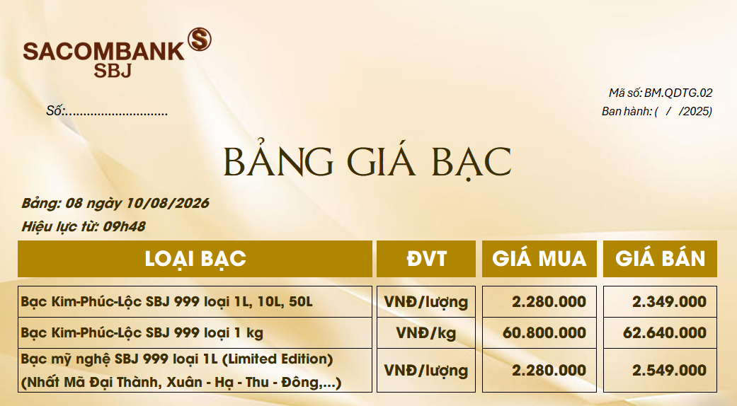 Bảng Tỷ Giá Bạc - Ngày 10/08/2026 - Bảng 8