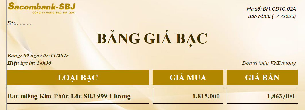 Bảng Tỷ Giá Bạc - Ngày 05/11/2025 - Bảng 9