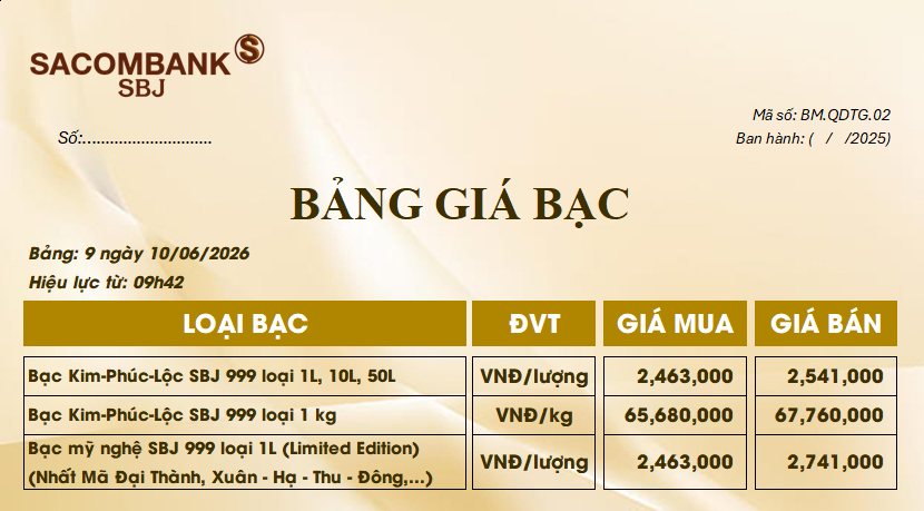 Bảng Tỷ Giá Bạc - Ngày 10/06/2026 - Bảng 9