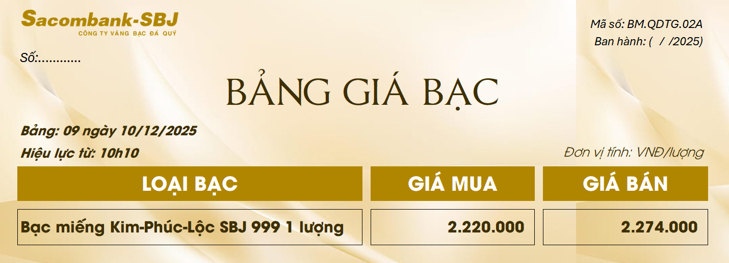 Bảng Tỷ Giá Bạc - Ngày 10/12/2025 - Bảng 9