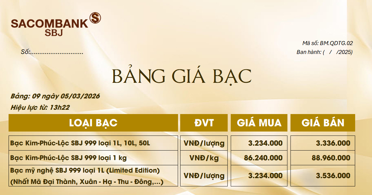 Bảng Tỷ Giá Bạc - Ngày 05/03/2026 - Bảng 9