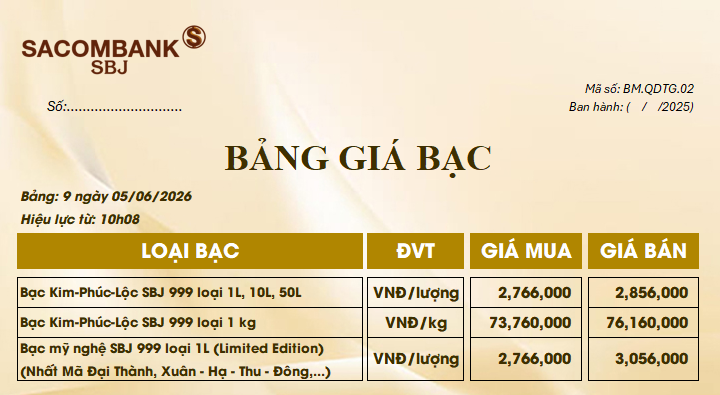 Bảng Tỷ Giá Bạc - Ngày 05/06/2026 - Bảng 9