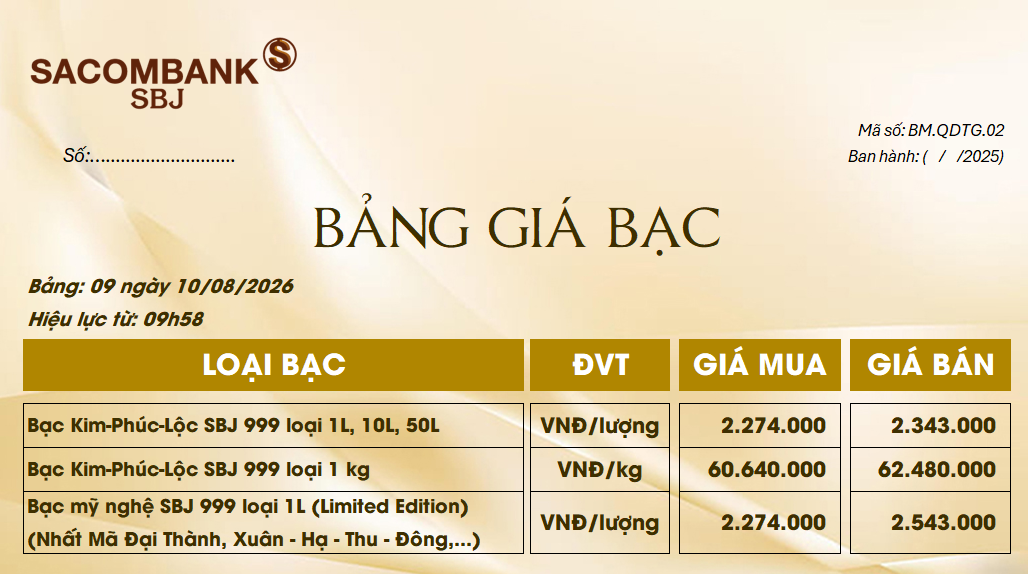 Bảng Tỷ Giá Bạc - Ngày 10/08/2026 - Bảng 9
