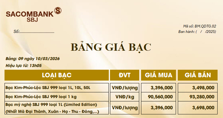 Bảng Tỷ Giá Bạc - Ngày 10/03/2026 - Bảng 9