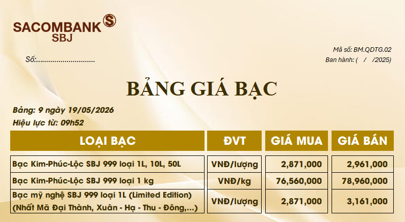 Bảng Tỷ Giá Bạc - Ngày 19/05/2026 - Bảng 9