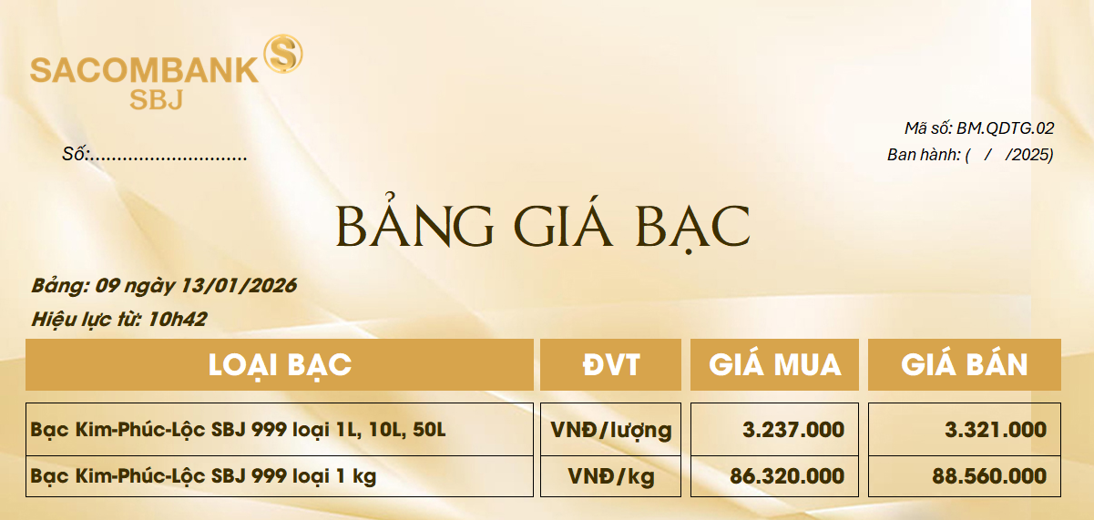 Bảng Tỷ Giá Bạc - Ngày 13/01/2026 - Bảng 9