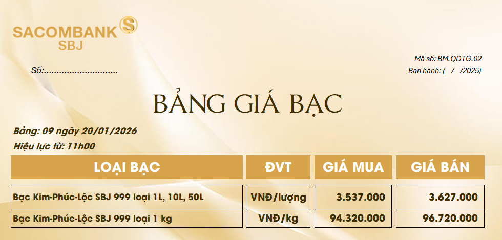 Bảng Tỷ Giá Bạc - Ngày 20/01/2026 - Bảng 9