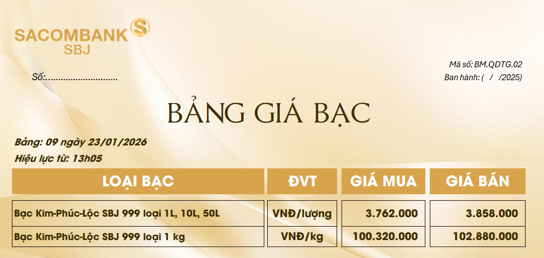 Bảng Tỷ Giá Bạc - Ngày 23/01/2026 - Bảng 9