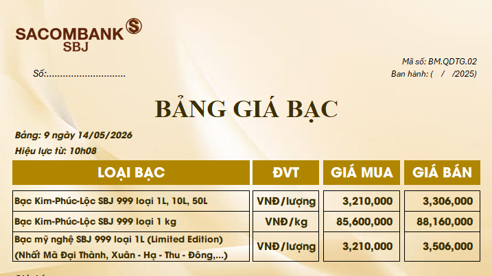 Bảng Tỷ Giá Bạc - Ngày 14/05/2026 - Bảng 9