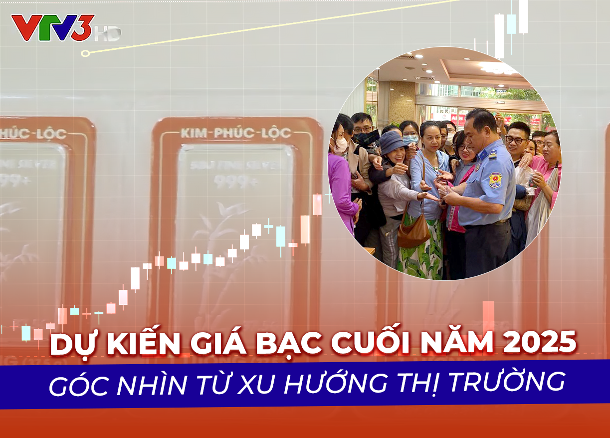 DỰ KIẾN GIÁ BẠC CUỐI NĂM 2025 - GÓC NHÌN TỪ XU HƯỚNG THỊ TRƯỜNG