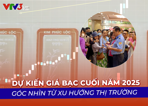 DỰ KIẾN GIÁ BẠC CUỐI NĂM 2025 - GÓC NHÌN TỪ XU HƯỚNG THỊ TRƯỜNG
