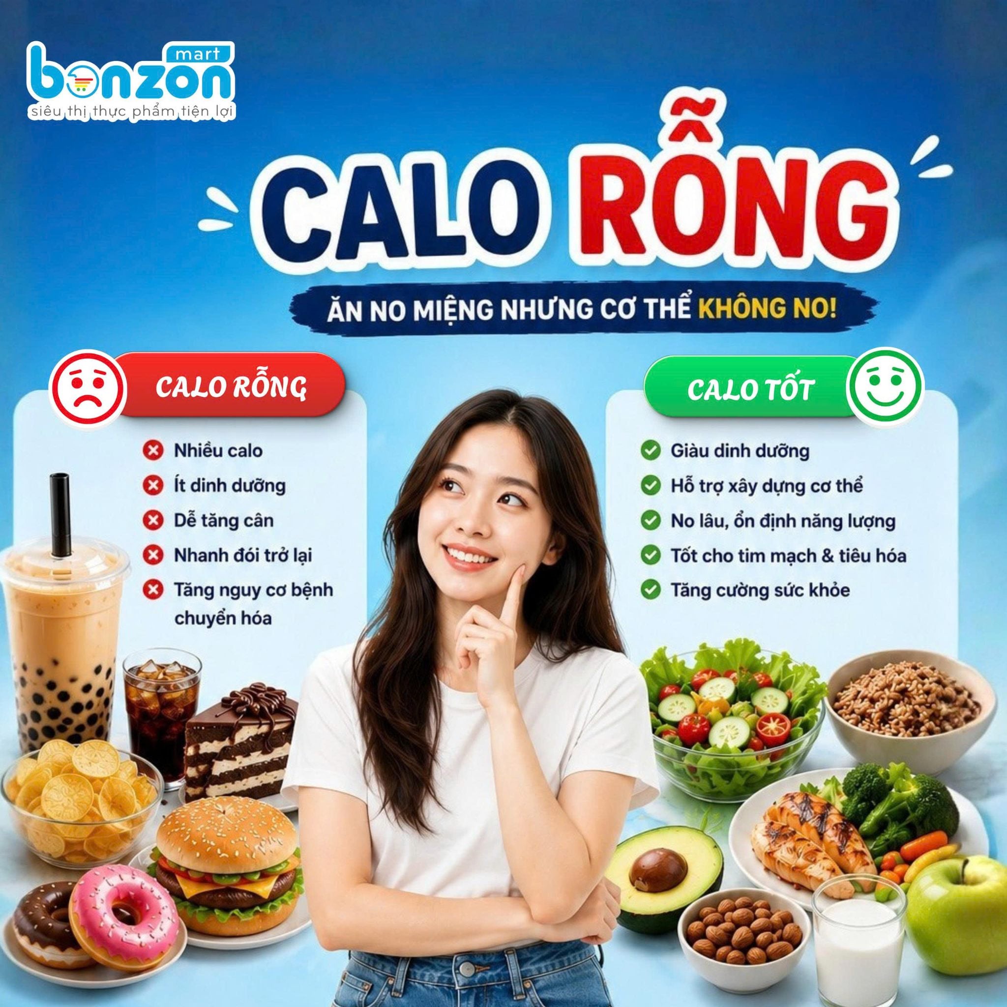 Calo rỗng là gì? Nguyên nhân khiến bạn tăng cân dù ăn rất ít