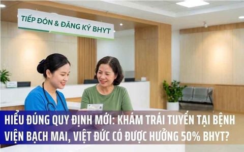 Hiểu Đúng Quy Định Mới: Khám Trái Tuyến Tại Bệnh Viện Bạch Mai, Việt Đức Có ĐƯỢC Hưởng 50% BHYT?