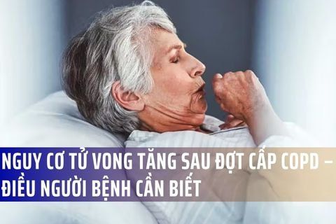 Nguy Cơ Tử Vong Tăng Sau Đợt Cấp COPD – Điều Người Bệnh Cần Biết